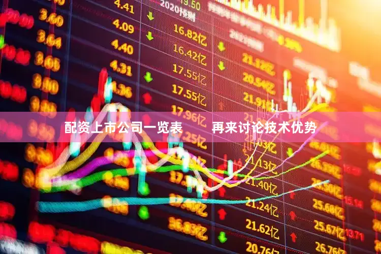 配资上市公司一览表        再来讨论技术优势